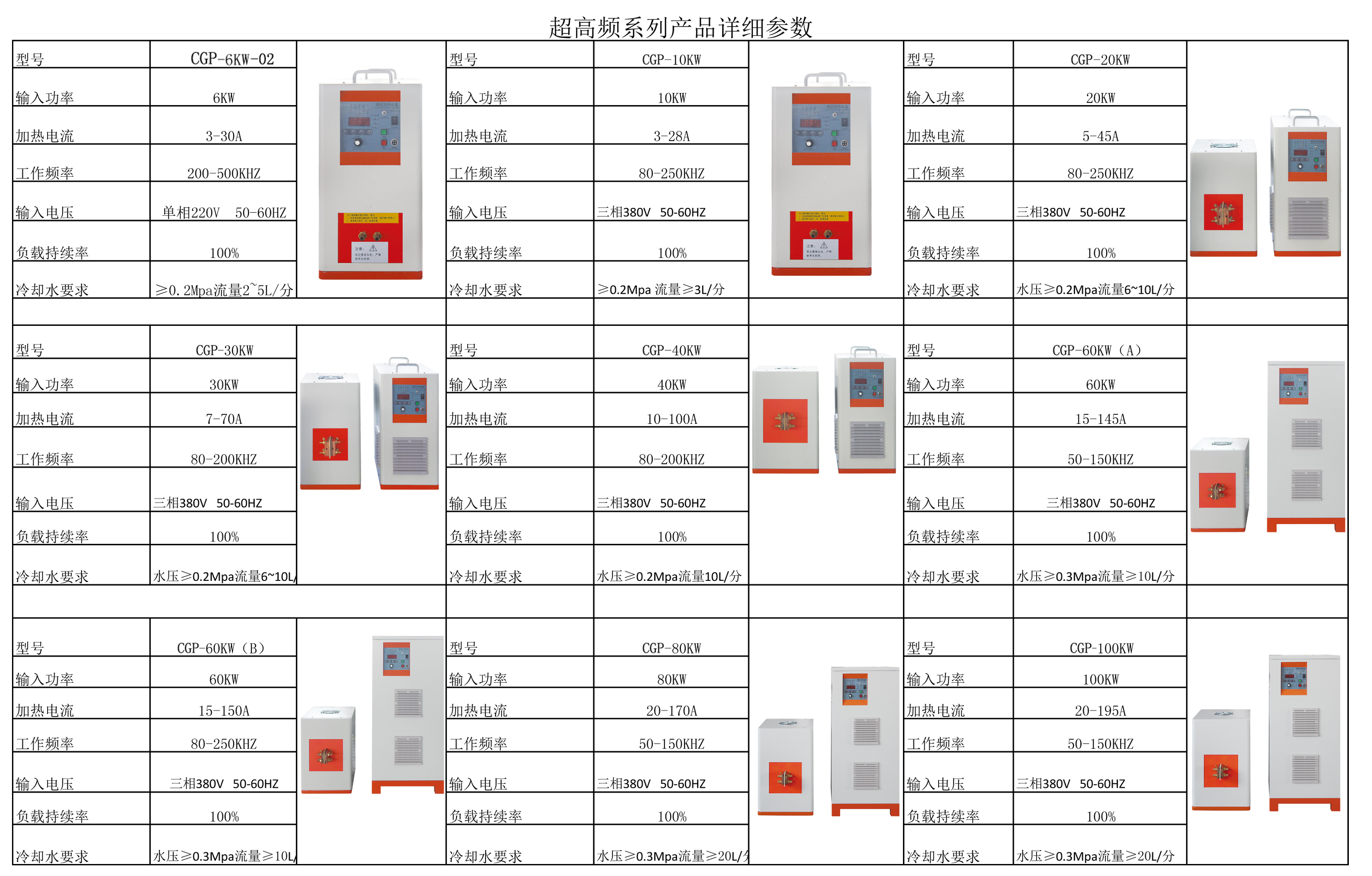 感應(yīng)淬火的應(yīng)用與局限性，一文分析！